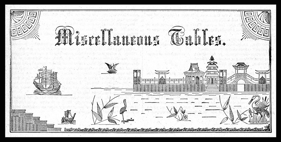 Collier'sCyclopediaMISCTABLES150