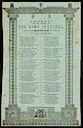 The Rome Sentinel