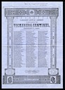 The Vicksburg Sentinel